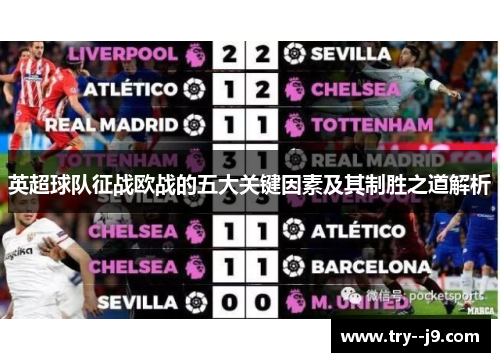 英超球队征战欧战的五大关键因素及其制胜之道解析