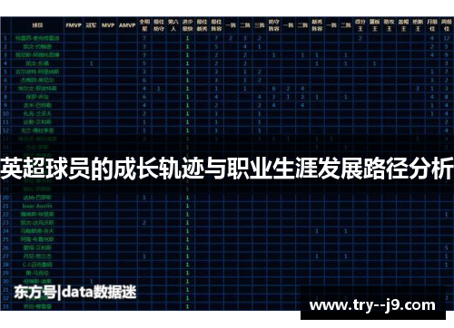 英超球员的成长轨迹与职业生涯发展路径分析