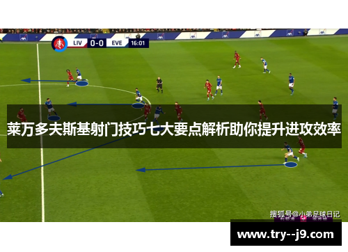 莱万多夫斯基射门技巧七大要点解析助你提升进攻效率