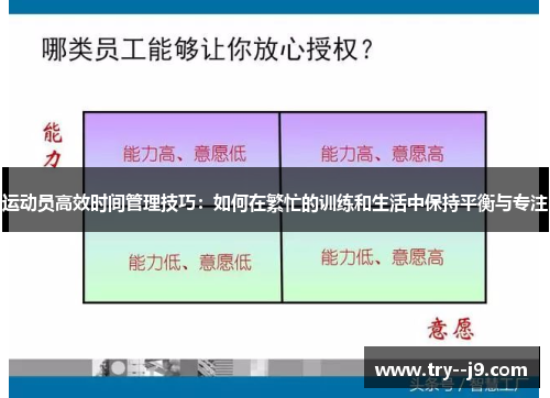 运动员高效时间管理技巧：如何在繁忙的训练和生活中保持平衡与专注