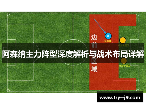 阿森纳主力阵型深度解析与战术布局详解